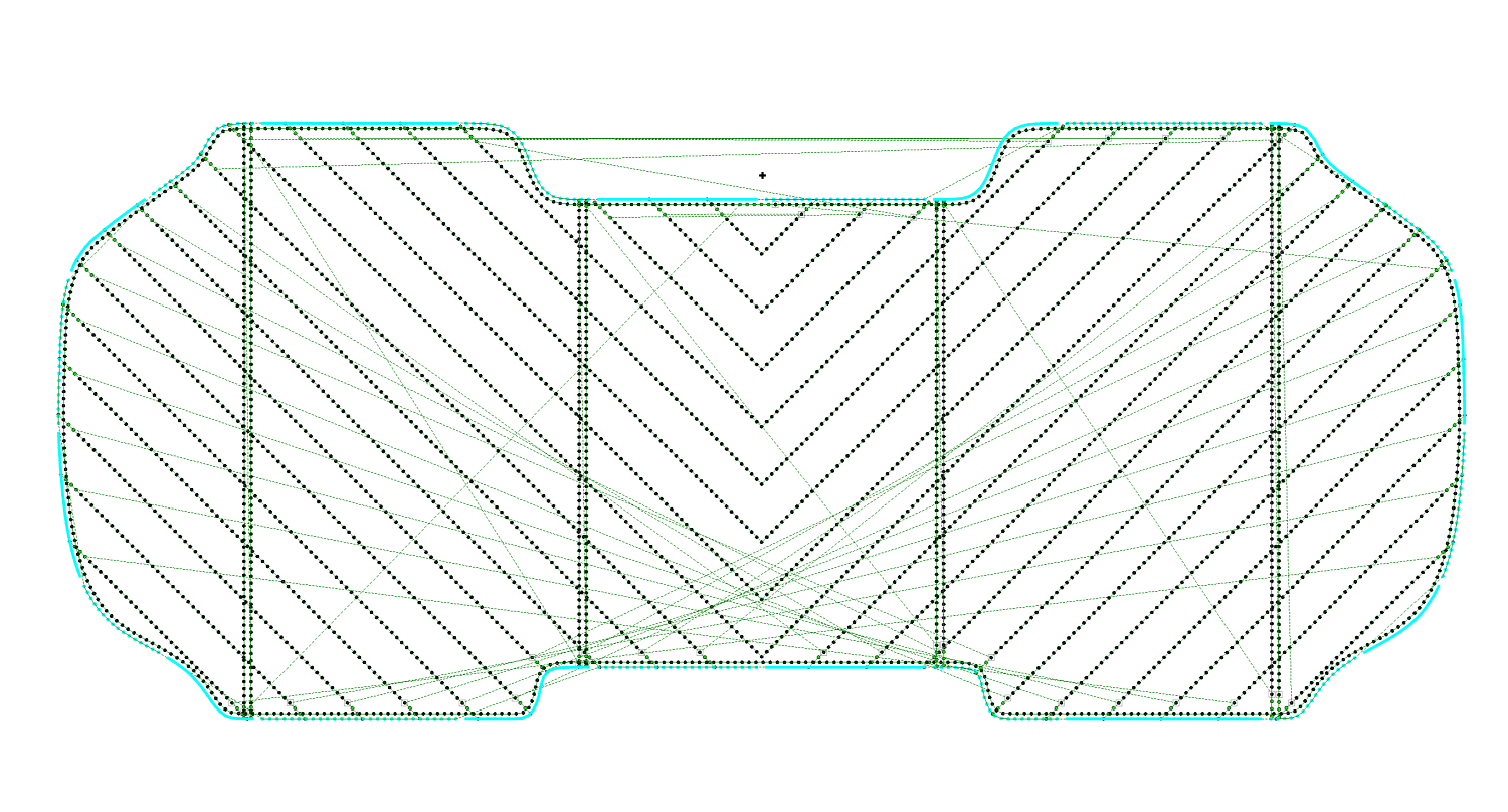 Изготовление шаблонов для автоматического пошива изделий | Promily