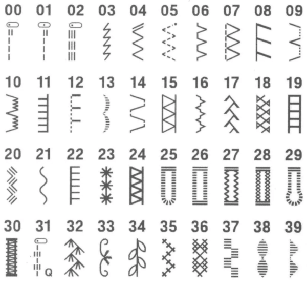 Brother Little angel KD40s от магазина Promily в Москве